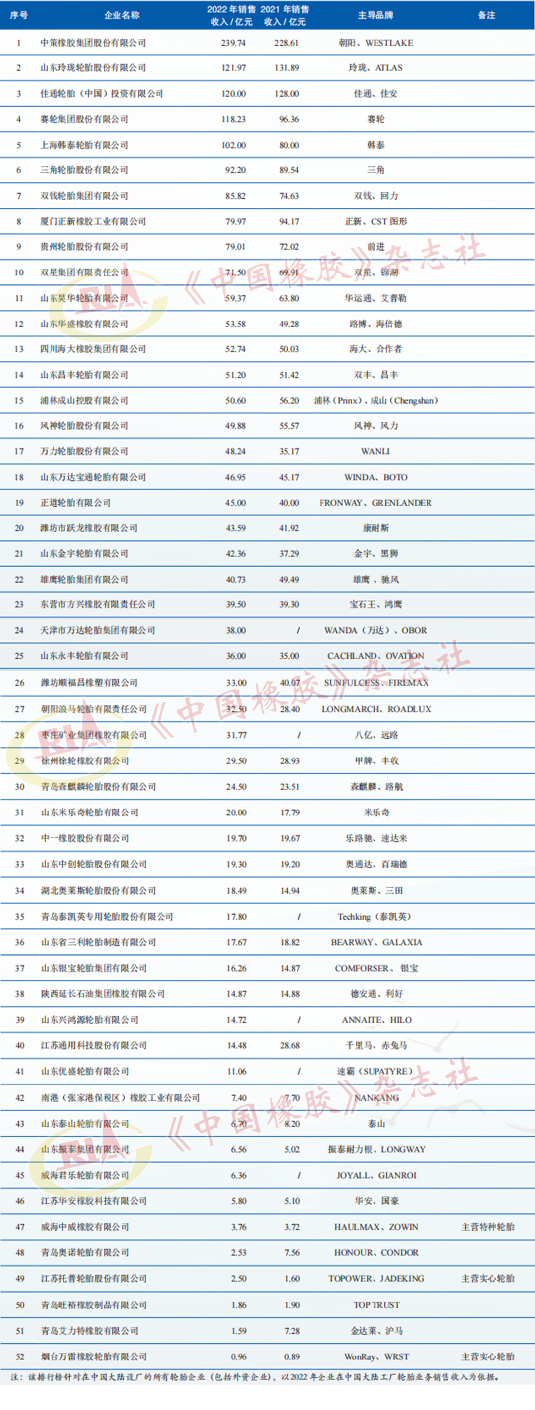 1699408551264346.png 333333.png