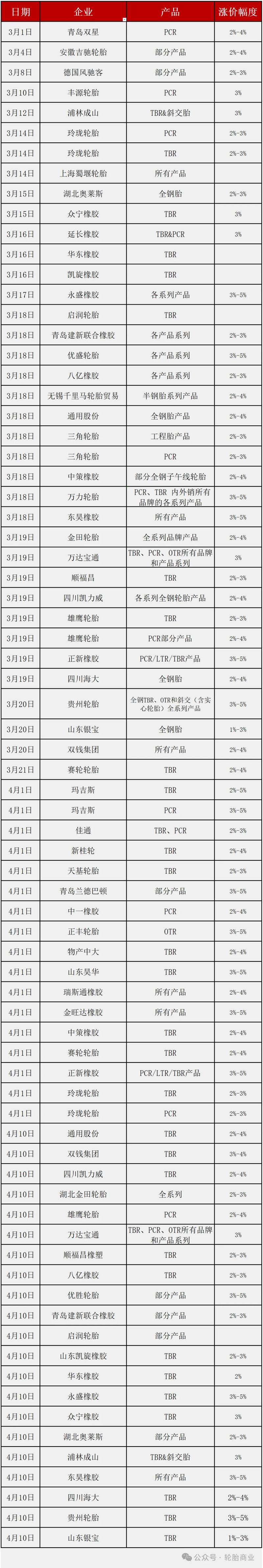 1711591138364218.jpg 640_wx_fmt=png&from=appmsg&tp=webp&wxfrom=5&wx_lazy=1&wx_co=1 (1).jpg