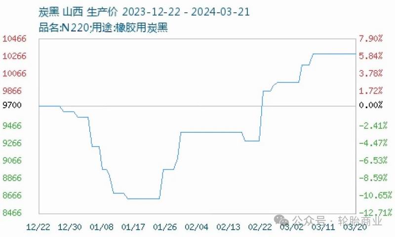 1711591187450332.jpg 640_wx_fmt=png&from=appmsg&tp=webp&wxfrom=5&wx_lazy=1&wx_co=1 (2).jpg