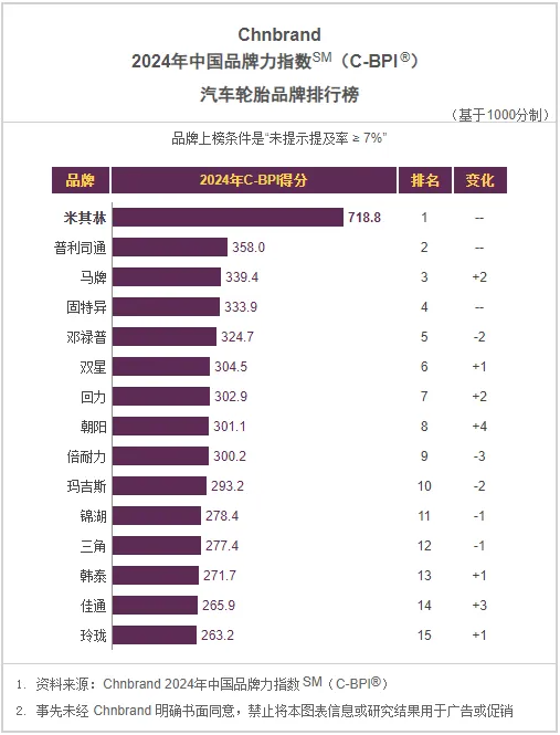 1716187104546248.png image.png