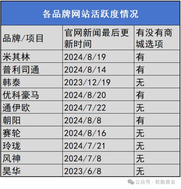 1724642693614228.jpg 640_wx_fmt=png&from=appmsg&tp=webp&wxfrom=5&wx_lazy=1&wx_co=1 (11).jpg